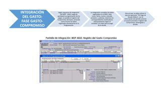 INTEGRACIÓN
DEL GASTO:
FASE GASTO-
COMPROMISO
Según esquema de integración
del MDP - MAD, luego de
aprobada la programación de los
pagos, es posible el registro del
Compromiso del Gasto, teniendo
como insumo los datos
registrados previamente en la
Programación.
La integración considera los datos
registrados en el MDP, tales
como: fecha, monto, moneda,
acreedor; y además, relaciona los
correspondientes clasificadores
presupuestarios según el
acreedor y la meta para el pago
de la deuda.
Para el caso, se debe utilizar el
tipo de operación “PD Pago de
Deuda Pública”, con la
información del párrafo anterior
el usuario procede al registro del
Compromiso, Devengado y
Girado.
 