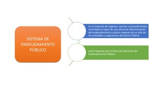 Es el conjunto de órganos, normas y procedimientos
orientados al logro de una eficiente administración
del endeudamiento a plazos mayores de un año de
las entidades y organismos del Sector Público
está integrado por la Dirección Nacional del
Endeudamiento Público
SISTEMA DE
ENDEUDAMIENTO
PÚBLICO
 