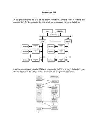 Canales de E/S
A los procesadores de E/S se les suele denominar también con el nombre de
canales de E/S. No obstante, los dos términos se emplean de forma indistinta.
Las comunicaciones entre la CPU y el procesador de E/S a lo largo de la ejecución
de una operación de E/S podemos resumirlas en el siguiente esquema.
 