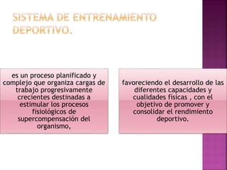 es un proceso planificado y
complejo que organiza cargas de
trabajo progresivamente
crecientes destinadas a
estimular los procesos
fisiológicos de
supercompensación del
organismo,
favoreciendo el desarrollo de las
diferentes capacidades y
cualidades físicas , con el
objetivo de promover y
consolidar el rendimiento
deportivo.
 