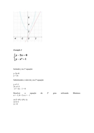 Exemplo 2

Isolando y na 1ª equação:
y–2x=0
y = 2x
Substituindo o valor de y na 2ª equação:
y–x²=1
2x–x²=1
–x² + 2x – 1 = 0
Resolver
a
equação
a = –1, b = 2 e c = – 1
∆=2²–4*(–1)*(–1)
∆=4–4
∆=0

do

2º

grau

utilizando

Bháskara:

 