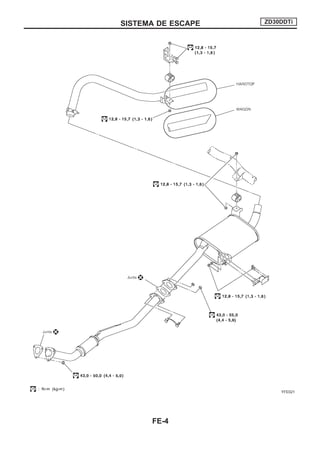 YFE021
SISTEMA DE ESCAPE ZD30DDTi
FE-4
 