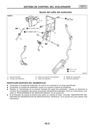 Ajuste del cable del acelerador
V1 Soporte del pedal
V2 Contacto del acelerador
V3 Sensor de posición del acelerador
V4 Cable del acelerador
V5 Muelle de recuperación
V6 Pedal del acelerador
INSPECCIOuN DESPUEuS DEL DESMONTAJE
q Comprobar si el pedal del acelerador se mueve con suavidad en el rango especificado.
q Comprobar si el pedal del acelerador vuelve a su posición original sin problemas.
q Realizar el ‘‘Aprendizaje de la posición liberada del pedal del acelerador’’ cuando se desmonte el
conector de la instalación del sensor de posición del pedal del acelerador. Para ver instrucciones, con-
sultar el ‘‘PROCEDIMIENTO DE SERVICIO BAuSICO’’ en la sección EC.
q Si el indicador de avería se ilumina tras poner en marcha el motor, consultar ‘‘DESCRIPCIOuN DEL
SISTEMA DE DIAGNOuSTICOS DE SERVICIO EN EL VEHIuCULO’’ en la sección EC para obtener más
información.
NFE032
SISTEMA DE CONTROL DEL ACELERADOR TD27Ti
FE-5
 