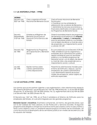 LineamientosdePolítica
SistemadeEstímulos
11
1.1 LA HISTORIA (1968 – 1998)
NORMA
Decreto Ley Crea y organiza el Fondo Creó el Fondo Nacional de Bienestar
3057 de 1968 Nacional de Bienestar Social Social para:-
• Coordinar con las entidades la
elaboración de sus planes de Bienestar y
• Administrar los recursos económicos y
financieros destinados a la ejecución de
los Programas de Bienestar Social.
Decreto Establece el Régimen de Ordenó el establecimiento de programas
Extraordinario Bienestar Social para el de bienestar social relativos a la vivienda,
3129 de 1968 Personal Civil al Servicio del la educación, la salud y la recreación,
Estado para los servidores públicos y sus familias,
con el objeto de elevar su nivel de vida y
de propender a su mejoramiento social
y cultural. On Off
Decreto 752 Reglamenta los Programas En concordancia con el Decreto 3129 de
de 1984 de Capacitación y Bienestar 1968, estableció que los organismos y
Social entidades de la administración pública
debían establecer para los servidores
públicos y sus familias programas de
bienestar social, con el objeto de elevar
su nivel de vida y de propender por su
mejoramiento social y cultural.
Ley 443 Expide normas sobre Presentó las orientaciones iniciales para
de 1998 carrera administrativa el tema de Estímulos y dispuso, que los
y otras disposiciones empleados de carrera administrativa
cuyo desempeño laboral alcanzara
niveles de excelencia, serían objeto de
estímulos especiales.
1.2 LO ACTUAL (1998 - 2006)
Las normas que se encuentran vigentes y que reglamentan y dan orientaciones respecto
del “Sistema de Estímulos” son el Decreto-Ley 1567 de 1998 (Anexo No. 1), la Ley 909 de 2004
(Anexo No. 2), el Decreto 1227 de 2005 (Anexo. No. 3), reglamentario de la Ley 909 de 2004
y el Decreto 4661 de 2005 (Anexo No. 4).
El Decreto-Ley 1567 de 1998, en el Título II establece el Sistema de Estímulos para los
empleados del Estado, el cual está integrado por dos grandes programas:
Bienestar Social e Incentivos. El primero comprende, así mismo, dos grandes áreas, que
son la de Calidad de Vida Laboral y la de Protección y Servicios Sociales. El segundo
programa está dirigido a otorgar los incentivos tanto pecuniarios como no pecuniarios y
tiene como objetivo crear un ambiente laboral propicio al interior de las entidades, así
como reconocer el desempeño de los servidores públicos en niveles de excelencia y de
los equipos de trabajo.
 