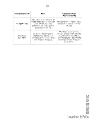 LineamientosdePolítica
SistemadeEstímulos
69
Partes de la encuesta Razón Aspectos a indagar
(Responder con X)
Dato útil en el ofrecimiento de
modalidades de capacitación Mencionar las competencias y
Competencias para reforzar aspectos aspectos en los que necesite
deficitarios. Útil en programas refuerzo.
de reinserción laboral
Muerte de un ser querido,
La desvinculación laboral divorcio o separación, pérdida
Situaciones implica crisis; saber si en la de un bien muy importante,
especiales familia se están viviendo otras enfermedad grave de un familiar,
crisis. Terapias de apoyo. pérdida de empleo de alguien
de la familia.
 