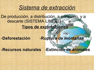 Sistema de extracción De producción, a distribución, a consumo, y a descarte (SISTEMA LINEAL) Tipos de explotaciones - Deforestación  - Ruptura de montañas - Recursos naturales  - Extinción de animales 