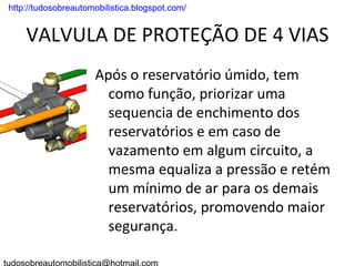 . http://tudosobreautomobilistica.blogspot.com/


     VALVULA DE PROTEÇÃO DE 4 VIAS
                       Após o reservatório úmido, tem
                         como função, priorizar uma
                         sequencia de enchimento dos
                         reservatórios e em caso de
                         vazamento em algum circuito, a
                         mesma equaliza a pressão e retém
                         um mínimo de ar para os demais
                         reservatórios, promovendo maior
                         segurança.
 