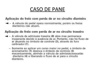 CASO DE PANE
 