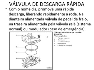 VÁLVULA DE DESCARGA RÁPIDA
• Com o nome diz, promove uma rápida
  descarga, liberando rapidamente a roda. Na
  dianteira alimentada válvula de pedal de freio,
  na traseira alimentada pela válvula relé (sistema
  normal) ou modulador (caso de emergência).
 