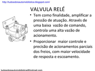 . http://tudosobreautomobilistica.blogspot.com/


                            VALVULA RELÉ
                           • Tem como finalidade, amplificar a
                             pressão de atuação. Através de
                             uma baixa vazão de comando,
                             controla uma alta vazão de
                             acionamento.
                           • Proporcionar maior controle e
                             precisão de acionamentos parciais
                             dos freios, com maior velocidade
                             de resposta e escoamento.
 