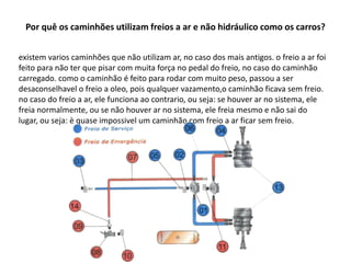 Por quê os caminhões utilizam freios a ar e não hidráulico como os carros?
existem varios caminhões que não utilizam ar, no caso dos mais antigos. o freio a ar foi
feito para não ter que pisar com muita força no pedal do freio, no caso do caminhão
carregado. como o caminhão é feito para rodar com muito peso, passou a ser
desaconselhavel o freio a oleo, pois qualquer vazamento,o caminhão ficava sem freio.
no caso do freio a ar, ele funciona ao contrario, ou seja: se houver ar no sistema, ele
freia normalmente, ou se não houver ar no sistema, ele freia mesmo e não sai do
lugar, ou seja: è quase impossivel um caminhão com freio a ar ficar sem freio.
 