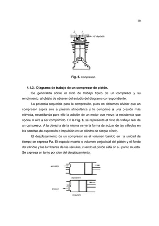 10

Fig. 5. Compresión.

4.1.3. Diagrama de trabajo de un compresor de pistón.
Se generaliza sobre el ciclo de trabajo típico de un compresor y su
rendimiento, al objeto de obtener del estudio del diagrama correspondiente.
La potencia requerida para la compresión, pues no debemos olvidar que un
compresor aspira aire a presión atmosférica y lo comprime a una presión más
elevada, necesitando para ello la adición de un motor que venza la resistencia que
opone el aire a ser comprimido. En la Fig. 6, se representa el ciclo de trabajo real de
un compresor. A la derecha de la misma se ve la forma de actuar de las válvulas en
las carreras de aspiración e impulsión en un cilindro de simple efecto.
El desplazamiento de un compresor es el volumen barrido en la unidad de
tiempo se expresa Pa. El espacio muerto o volumen perjudicial del pistón y el fondo
del cilindro y las lumbreras de las válvulas, cuando el pistón esta en su punto muerto.
Se expresa en tanto por cien del desplazamiento.

 