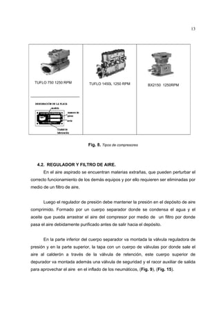 13

TUFLO 750 1250 RPM

TUFLO 1450L 1250 RPM

BX2150 1250RPM

Fig. 8. Tipos de compresores

4.2. REGULADOR Y FILTRO DE AIRE.
En el aire aspirado se encuentran materias extrañas, que pueden perturbar el
correcto funcionamiento de los demás equipos y por ello requieren ser eliminadas por
medio de un filtro de aire.
Luego el regulador de presión debe mantener la presión en el depósito de aire
comprimido. Formado por un cuerpo separador donde se condensa el agua y el
aceite que pueda arrastrar el aire del compresor por medio de un filtro por donde
pasa el aire debidamente purificado antes de salir hacia el depósito.
En la parte inferior del cuerpo separador va montada la válvula reguladora de
presión y en la parte superior, la tapa con un cuerpo de válvulas por donde sale el
aire al calderón a través de la válvula de retención, este cuerpo superior de
depurador va montada además una válvula de seguridad y el racor auxiliar de salida
para aprovechar el aire en el inflado de los neumáticos, (Fig. 9), (Fig. 15).

 
