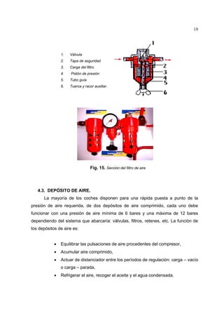 19

1.

Válvula

2.

Tapa de seguridad

3.

Carga del filtro

4.

Pistón de presión

5.

Tubo guía

6.

Tuerca y racor auxiliar.

Fig. 15. Sección del filtro de aire

4.3. DEPÓSITO DE AIRE.
La mayoría de los coches disponen para una rápida puesta a punto de la
presión de aire requerida, de dos depósitos de aire comprimido, cada uno debe
funcionar con una presión de aire mínima de 6 bares y una máxima de 12 bares
dependiendo del sistema que abarcaría: válvulas, filtros, retenes, etc. La función de
los depósitos de aire es:
•

Equilibrar las pulsaciones de aire procedentes del compresor,

•

Acumular aire comprimido,

•

Actuar de distanciador entre los períodos de regulación: carga – vacío
o carga – parada,

•

Refrigerar el aire, recoger el aceite y el agua condensada.

 