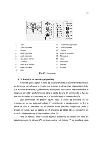 24

1.

Tapa

11.

Muelle de compresión

2.

Anillo obturador

12.

Anillo obturador

3.

Émbolo

13.

Embolo

4.

Anillo obturador

14.

Anillo de retención

5.

Anillo obturador

15.

Membrana

6.

Cuerpo de válvula

16.

Disco

7.

Tornillos

17.

Silenciador

8.

Plato de la válvula

18.

Soporte

9.

Anillo obturador

19.

Tornillos.

10.

Filtro

Fig. 22. Constitución
4.7.2. Posición de frenado (progresiva).
A medida que se aplica el freno de estacionamiento de accionamiento manual,
se disminuye parcialmente la presión que actúa en la cámara (a), y la presión inferior
que actúa en el émbolo (7) predomina y lo desplaza hacia arriba hasta que cierre el
pasaje de aire (5) y posteriormente abra la salida de aire (6) permitiendo el flujo de
aire de los muelles acumuladores hacia la atmósfera por la desaireación (3).
Esta disminución de presión ocurre hasta el punto de equilibrio de las
presiones en los dos lados del émbolo (7) y mantengan el pasaje de aire en B, y la
salida de aire (6) cerradas. Así se pueden hacer frenados progresivos, pues la
presión de salida que se obtiene en el empalme de salida (2) es progresiva, de
acuerdo a la presión que actúan en el empalme (4).
Para un frenado, total se debe accionar totalmente la palanca del freno de
estacionamiento, la cámara (A) se despresuriza y el émbolo (7) se desplaza hacia

 
