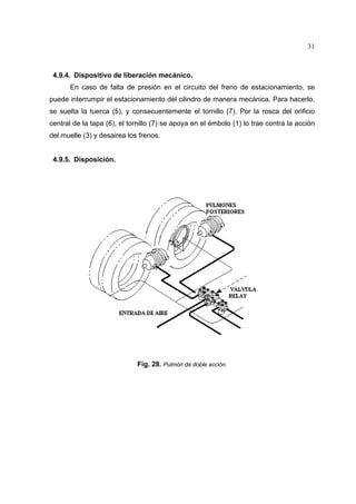 31

4.9.4. Dispositivo de liberación mecánico.
En caso de falta de presión en el circuito del freno de estacionamiento, se
puede interrumpir el estacionamiento del cilindro de manera mecánica. Para hacerlo,
se suelta la tuerca (5), y consecuentemente el tornillo (7). Por la rosca del orificio
central de la tapa (6), el tornillo (7) se apoya en el émbolo (1) lo trae contra la acción
del muelle (3) y desairea los frenos.

4.9.5. Disposición.

Fig. 28. Pulmón de doble acción.

 