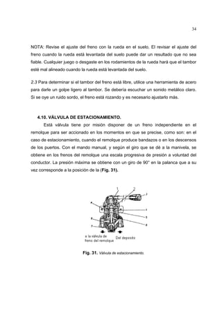 34

NOTA: Revise el ajuste del freno con la rueda en el suelo. El revisar el ajuste del
freno cuando la rueda está levantada del suelo puede dar un resultado que no sea
fiable. Cualquier juego o desgaste en los rodamientos de la rueda hará que el tambor
esté mal alineado cuando la rueda está levantada del suelo.
2.3 Para determinar si el tambor del freno está libre, utilice una herramienta de acero
para darle un golpe ligero al tambor. Se debería escuchar un sonido metálico claro.
Si se oye un ruido sordo, el freno está rozando y es necesario ajustarlo más.

4.10. VÁLVULA DE ESTACIONAMIENTO.
Está válvula tiene por misión disponer de un freno independiente en el
remolque para ser accionado en los momentos en que se precise, como son: en el
caso de estacionamiento, cuando el remolque produce bandazos o en los descensos
de los puertos. Con el mando manual, y según el giro que se dé a la manivela, se
obtiene en los frenos del remolque una escala progresiva de presión a voluntad del
conductor. La presión máxima se obtiene con un giro de 90° en la palanca que a su
vez corresponde a la posición de la (Fig. 31).

Fig. 31. Válvula de estacionamiento.

 
