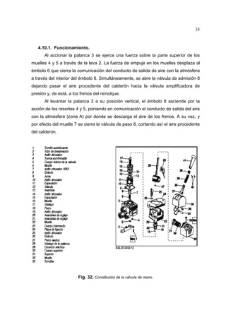 35

4.10.1. Funcionamiento.
Al accionar la palanca 3 se ejerce una fuerza sobre la parte superior de los
muelles 4 y 5 a través de la leva 2. La fuerza de empuje en los muelles desplaza al
émbolo 6 que cierra la comunicación del conducto de salida de aire con la atmósfera
a través del interior del émbolo 6. Simultáneamente, se abre la válvula de admisión 8
dejando pasar el aire procedente del calderón hacia la válvula amplificadora de
presión y, de está, a los frenos del remolque.
Al levantar la palanca 3 a su posición vertical, el émbolo 8 asciende por la
acción de los resortes 4 y 5, poniendo en comunicación el conducto de salida del aire
con la atmósfera (zona A) por donde se descarga el aire de los frenos. A su vez, y
por efecto del muelle 7 se cierra la válvula de paso 8, cortando así el aire procedente
del calderón.

Fig. 32. Constitución de la válvula de mano.

 