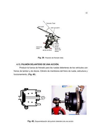 42

Fig. 39. Posición de frenado total.

4.13. PULMÓN DELANTERO DE UNA ACCIÓN.
Producir la fuerza de frenado para las ruedas delanteras de los vehículos con
frenos de tambor y de discos. Cilindro de membrana del freno de rueda, estructura y
funcionamiento, (Fig. 40).

Fig. 40. Esquematización del pulmón delantero de una acción.

 