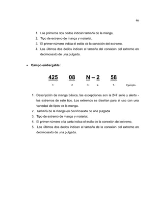 46

1. Los primeros dos dedos indican tamaño de la manga,
2. Tipo de extremo de manga y material.
3. El primer número indica el estilo de la conexión del extremo.
4. Los últimos dos dedos indican el tamaño del conexión del extremo en
decimosexto de una pulgada.
•

Campo embargable:

425

08

1

2

N–2
3

4

58
5

Ejemplo.

1. Descripción de manga básica, las excepciones son la 247 serie y alerta los extremos de este tipo. Los extremos se diseñan para el uso con una
variedad de tipos de la manga.
2. Tamaño de la manga en decimosexto de una pulgada
3. Tipo de extremo de manga y material,
4. El primer número o la carta indica el estilo de la conexión del extremo.
5. Los últimos dos dedos indican el tamaño de la conexión del extremo en
decimosexto de una pulgada.

 