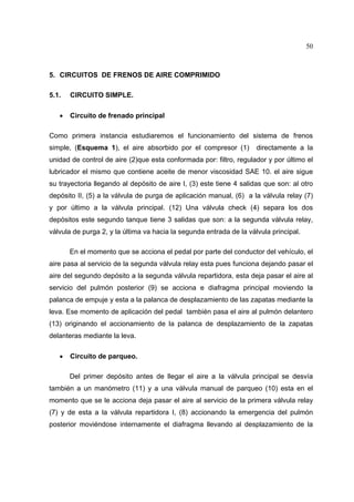 50

5. CIRCUITOS DE FRENOS DE AIRE COMPRIMIDO
5.1.
•

CIRCUITO SIMPLE.
Circuito de frenado principal

Como primera instancia estudiaremos el funcionamiento del sistema de frenos
simple, (Esquema 1), el aire absorbido por el compresor (1)

directamente a la

unidad de control de aire (2)que esta conformada por: filtro, regulador y por último el
lubricador el mismo que contiene aceite de menor viscosidad SAE 10. el aire sigue
su trayectoria llegando al depósito de aire I, (3) este tiene 4 salidas que son: al otro
depósito II, (5) a la válvula de purga de aplicación manual, (6) a la válvula relay (7)
y por último a la válvula principal. (12) Una válvula check (4) separa los dos
depósitos este segundo tanque tiene 3 salidas que son: a la segunda válvula relay,
válvula de purga 2, y la última va hacia la segunda entrada de la válvula principal.
En el momento que se acciona el pedal por parte del conductor del vehículo, el
aire pasa al servicio de la segunda válvula relay esta pues funciona dejando pasar el
aire del segundo depósito a la segunda válvula repartidora, esta deja pasar el aire al
servicio del pulmón posterior (9) se acciona e diafragma principal moviendo la
palanca de empuje y esta a la palanca de desplazamiento de las zapatas mediante la
leva. Ese momento de aplicación del pedal también pasa el aire al pulmón delantero
(13) originando el accionamiento de la palanca de desplazamiento de la zapatas
delanteras mediante la leva.
•

Circuito de parqueo.
Del primer depósito antes de llegar el aire a la válvula principal se desvía

también a un manómetro (11) y a una válvula manual de parqueo (10) esta en el
momento que se le acciona deja pasar el aire al servicio de la primera válvula relay
(7) y de esta a la válvula repartidora I, (8) accionando la emergencia del pulmón
posterior moviéndose internamente el diafragma llevando al desplazamiento de la

 
