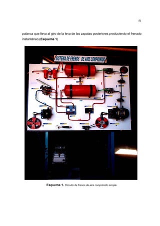51

palanca que lleva al giro de la leva de las zapatas posteriores produciendo el frenado
instantáneo.(Esquema 1)

Esquema 1. Circuito de frenos de aire comprimido simple.

 