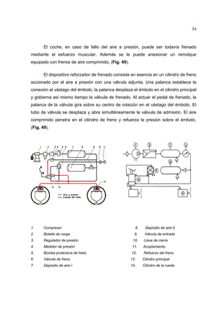 54

El coche, en caso de fallo del aire a presión, puede ser todavía frenado
mediante el esfuerzo muscular. Además se le puede anexionar un remolque
equipado con frenos de aire comprimido, (Fig. 49).
El dispositivo reforzador de frenado consiste en esencia en un cilindro de freno
accionado por el aire a presión con una válvula adjunta. Una palanca establece la
conexión al vástago del émbolo, la palanca desplaza el émbolo en el cilindro principal
y gobierna así mismo tiempo la válvula de frenado. Al actuar el pedal de frenado, la
palanca de la válvula gira sobre su centro de rotación en el vástago del émbolo. El
tubo de válvula se desplaza y abre simultáneamente la válvula de admisión. El aire
comprimido penetra en el cilindro de freno y refuerza la presión sobre el émbolo,
(Fig. 49).

1.

Compresor

8.

Depósito de aire II

2.

Botella de carga

9.

Válvula de entrada

3.

Regulador de presión

10.

Llave de cierre

4.

Medidor de presión

11.

Acoplamiento

5.

Bomba protectora de hielo

12.

Refuerzo del freno

6.

Válvula de freno

13.

Cilindro principal

7.

Depósito de aire I

14.

Cilindro de la rueda.

 