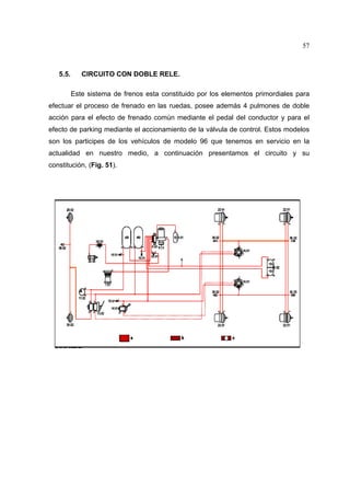 57

5.5.

CIRCUITO CON DOBLE RELE.
Este sistema de frenos esta constituido por los elementos primordiales para

efectuar el proceso de frenado en las ruedas, posee además 4 pulmones de doble
acción para el efecto de frenado común mediante el pedal del conductor y para el
efecto de parking mediante el accionamiento de la válvula de control. Estos modelos
son los participes de los vehículos de modelo 96 que tenemos en servicio en la
actualidad en nuestro medio, a continuación presentamos el circuito y su
constitución, (Fig. 51).

 