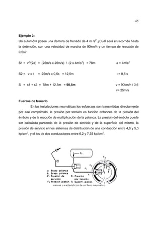 65

Ejemplo 3:
Un automóvil posee una demora de frenado de 4 m /s2 ¿Cuál será el recorrido hasta
la detención, con una velocidad de marcha de 90km/h y un tiempo de reacción de
0,5s?
S1 = v2/(2a) = (25m/s x 25m/s) / (2 x 4m/s2) = 78m

a = 4m/s2

S2 = v x t

t = 0,5 s

= 25m/s x 0,5s = 12,5m

S = s1 + s2 = 78m + 12,5m = 90,5m

v = 90km/h / 3,6
v= 25m/s

Fuerzas de frenado
En las instalaciones neumáticas los esfuerzos son transmitidas directamente
por aire comprimido, la presión por tensión es función entonces de la presión del
émbolo y de la reacción de multiplicación de la palanca. La presión del embolo puede
ser calculada partiendo de la presión de servicio y de la superficie del mismo, la
presión de servicio en los sistemas de distribución de una conducción entre 4,8 y 5,3
kp/cm2, y el los de dos conducciones entre 6,2 y 7,35 kp/cm2.

 
