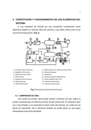 7

4. CONSTITUCIÓN Y FUNCIONAMIENTO DE LOS ELEMENTOS DEL
SISTEMA.
A una instalación de frenado por aire comprimido corresponden varios
elementos alojados en diversos sitios del vehículo, y que están unidos entre sí por
una red de conducciones, (Fig. 2)

1.- Compresor de aire mecánico,

9.- Pulmón posterior de doble acción (tipo 30-30)

2.- Regulador y filtro de aire,

10.- Válvula de parqueo,

3.- Deposito de aire principal,

11.- Manómetro,

4.- Válvula check,

12.- Válvula principal de pedal (tipo E6),

5.- Deposito de aire de reserva,

13.- Pulmón delantero (tipo T-20),

6.- Válvula de purga,

14.- Cañerías de alta presión,

7.- Válvula Relé tipo R6

15.- Cañerías de baja presión.

Fig. 2 Elementos del sistema del freno de aire.

4.1. COMPRESOR DE AIRE.
Una bomba de émbolo, denominada también compresor de aire, origina la
presión necesaria para el sistema de frenos de aire comprimido. El compresor tiene
uno o dos émbolos, y es accionado el mismo motor del vehículo, por medio de una
banda de transmisión. Se lo denomina también de simple efecto ya que aspira
directamente el aire de la atmósfera.

 