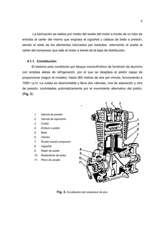 8

La lubricación se realiza por medio del aceite del motor a través de un tubo de
entrada al carter del mismo que engrasa el cigüeñal y cabeza de biela a presión,
siendo el resto de los elementos lubricados por barboteo, retornando el aceite al
carter del compresor que sale al motor a través de la tapa de distribución.

4.1.1. Constitución:
El sistema esta constituido por bloque monocilíndrico de fundición de aluminio
con amplias aletas de refrigeración, por el que se desplaza el pistón capaz de
proporcionar (según el modelo), hasta 360 metros de aire por minuto, funcionando a
1000 r.p.m. La culata es desmontable y lleva dos válvulas, una de aspiración y otra
de presión, controladas automáticamente por el movimiento alternativo del pistón,
(Fig. 3).

1.

Válvula de presión

2.

Válvula de aspiración

3.

Culata

4.

Embolo o pistón

5.

Biela

6.

Cilindro

7.

Rueda mando compresor

8.

Cigüeñal

9.

Retén de aceite

10.

Rodamiento de bolas

11.

Plano de acople.

Fig. 3. Constitución del compresor de aire.

 