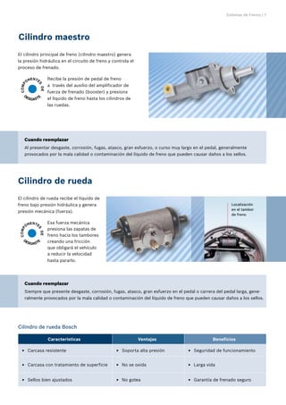 Sistemas de Frenos | 7
Cilindro maestro
Cilindro de rueda
Cilindro de rueda Bosch
El cilindro principal de freno (cilindro maestro) genera
la presión hidráulica en el circuito de freno y controla el
proceso de frenado.
Recibe la presión de pedal de freno
a través del auxilio del amplificador de
fuerza de frenado (booster) y presiona
el líquido de freno hasta los cilindros de
las ruedas.
El cilindro de rueda recibe el líquido de
freno bajo presión hidráulica y genera
presión mecánica (fuerza).
Esa fuerza mecánica
presiona las zapatas de
freno hacia los tambores
creando una fricción
que obligará el vehículo
a reducir la velocidad
hasta pararlo.
Cuando reemplazar
Siempre que presente desgaste, corrosión, fugas, atasco, gran esfuerzo en el pedal o carrera del pedal larga, gene-
ralmente provocados por la mala calidad o contaminación del líquido de freno que pueden causar daños a los sellos.
C
O
M
P
ONENTE
S
D
E
DESGASTE
Cuando reemplazar
Al presentar desgaste, corrosión, fugas, atasco, gran esfuerzo, o curso muy largo en el pedal, generalmente
provocados por la mala calidad o contaminación del líquido de freno que pueden causar daños a los sellos.
C
O
M
P
ONENTE
S
D
E
DESGASTE
Características Ventajas Beneficios
Carcasa resistente
E
E Soporta alta presión
E
E Seguridad de funcionamiento
E
E
Carcasa con tratamiento de superficie
E
E No se oxida
E
E Larga vida
E
E
Sellos bien ajustados
E
E No gotea
E
E Garantía de frenado seguro
E
E
Localización
en el tambor
de freno
 