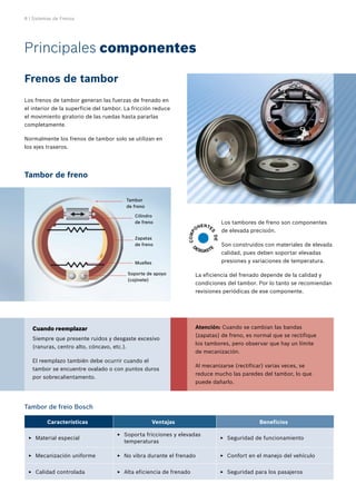 8 | Sistemas de Frenos
Los tambores de freno son componentes
de elevada precisión.
Son construidos con materiales de elevada
calidad, pues deben soportar elevadas
presiones y variaciones de temperatura.
La eficiencia del frenado depende de la calidad y
condiciones del tambor. Por lo tanto se recomiendan
revisiones periódicas de ese componente.
C
O
M
P
ONENTE
S
D
E
DESGASTE
Principales componentes
Tambor de freno
Tambor de freio Bosch
Frenos de tambor
Los frenos de tambor generan las fuerzas de frenado en
el interior de la superficie del tambor. La fricción reduce
el movimiento giratorio de las ruedas hasta pararlas
completamente.
Normalmente los frenos de tambor solo se utilizan en
los ejes traseros.
Cuando reemplazar
Siempre que presente ruidos y desgaste excesivo
(ranuras, centro alto, cóncavo, etc.).
El reemplazo también debe ocurrir cuando el
tambor se encuentre ovalado o con puntos duros
por sobrecalientamento.
Características Ventajas Beneficios
Material especial
E
E
Soporta fricciones y elevadas
E
E
temperaturas
Seguridad de funcionamiento
E
E
Mecanización uniforme
E
E No vibra durante el frenado
E
E Confort en el manejo del vehículo
E
E
Calidad controlada
E
E Alta eficiencia de frenado
E
E Seguridad para los pasajeros
E
E
Tambor
de freno
Cilindro
de freno
Zapatas
de freno
Soporte de apoyo
(cojinete)
Muelles
Atención: Cuando se cambian las bandas
(zapatas) de freno, es normal que se rectifique
los tambores, pero observar que hay un límite
de mecanización.
Al mecanizarse (rectificar) varias veces, se
reduce mucho las paredes del tambor, lo que
puede dañarlo.
 