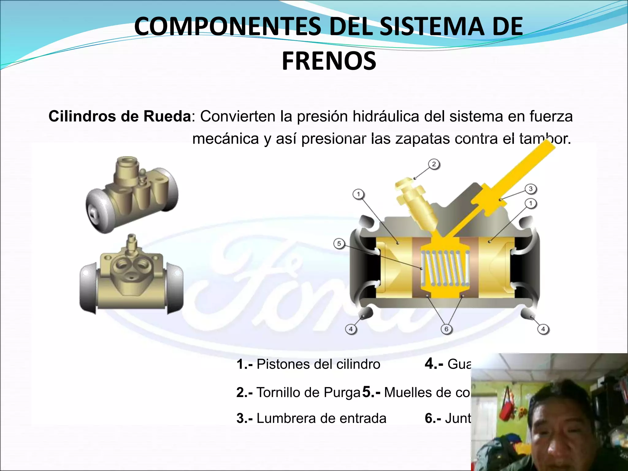 COMPONENTES DEL SISTEMA DE
FRENOS
Cilindros de Rueda: Convierten la presión hidráulica del sistema en fuerza
mecánica y así presionar las zapatas contra el tambor.
1.- Pistones del cilindro 4.- Guardapolvos
2.- Tornillo de Purga5.- Muelles de compresión
3.- Lumbrera de entrada 6.- Juntas de Pistón
 