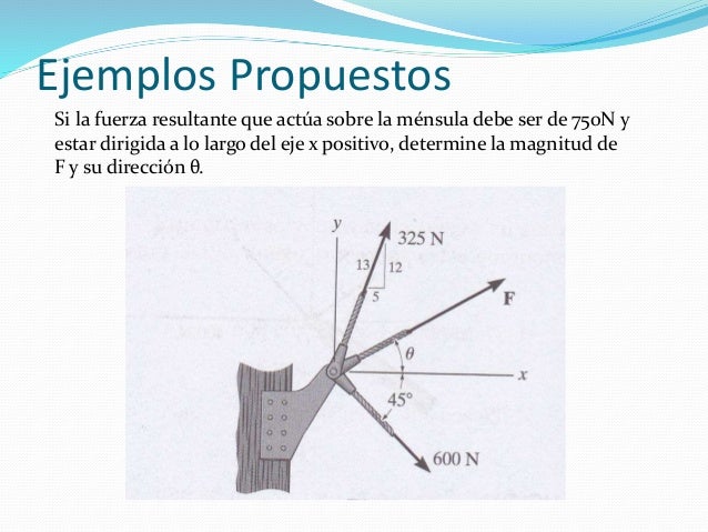 Sistema de fuerzas coplanares