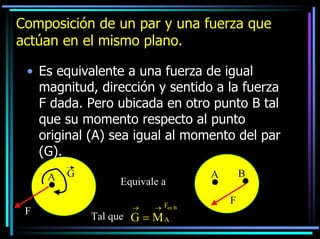 Composición de un par y una fuerza que
actúan en el mismo plano.
• Es equivalente a una fuerza de igual
magnitud, dirección y sentido a la fuerza
F dada. Pero ubicada en otro punto B tal
que su momento respecto al punto
original (A) sea igual al momento del par
(G).
A
F

G

Equivale a
→

→ Fen B

Tal que G = M A

B

A
F

 