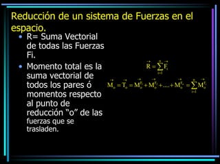 Reducción de un sistema de Fuerzas en el
espacio.
• R= Suma Vectorial
de todas las Fuerzas
Fi.
• Momento total es la
suma vectorial de
todos los pares ó
momentos respecto
al punto de
reducción “o” de las
fuerzas que se
trasladen.

→

n →

R = ∑ Fi
i =1

→

→

→
F1
o

→
F2
o

→
Fn
o

n

→
Fi
o

Mo = To = M + M + .... + M = ∑ M
i =1

 