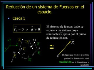 Reducción de un sistema de Fuerzas en el
espacio.
• Casos 1L
l→
→
To = 0 ∧ R ≠ 0
y
x

F2

z
c

d

− F1
F3

F1

e

a

b

Fn
G5

F4

El sistema de fuerzas dado se
reduce a un sistema cuya
resultante (R) pasa por el punto
de reducción (o).

R

≅
o

El efecto que produce el sistema
general de fuerzas dado es de

traslación en la dirección de la
resultante.

 