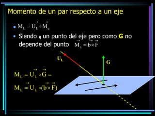 Momento de un par respecto a un eje
→

→

• ML = UL o Mq
L
• Siendo q un punto del eje pero como G no
→
→ →
depende del punto M q = b × F
UL
→

→

ML = UL o G =
→

→ →

M L = U L o( b × F )

G

 