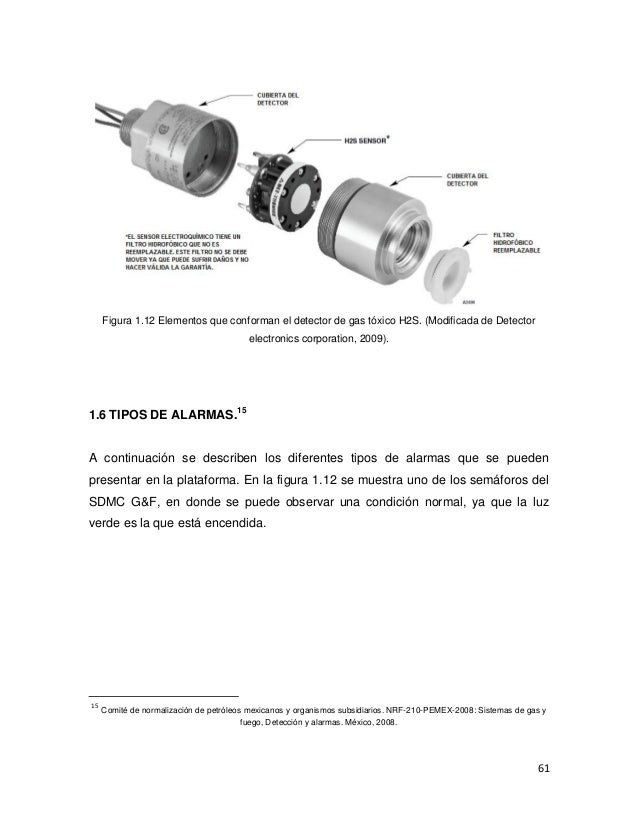 Sistema De Gas Y Fuego