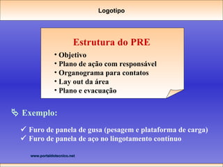 Estrutura do PRE Objetivo Plano de ação com responsável Organograma para contatos Lay out da área Plano e evacuação Logotipo    Exemplo:    Furo de panela de gusa (pesagem e plataforma de carga)    Furo de panela de aço no lingotamento contínuo 