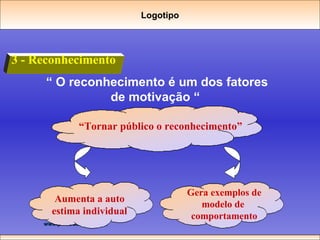 3 - Reconhecimento “  O reconhecimento é um dos fatores de motivação “  Logotipo “ Tornar público o reconhecimento” Aumenta a auto estima individual Gera exemplos de modelo de  comportamento 