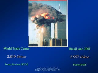 Luiz Noronha – Auditor Fiscal
Delegacia Regional do Trabalho - PR
World Trade Center
2.819 óbitos
Fonte:Revista ISTOÉ
Brasil, ano 2001
2.557 óbitos
Fonte:INSS
 