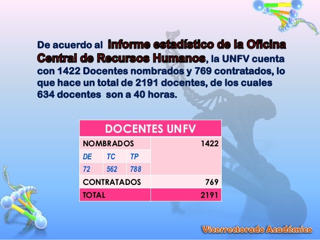 sistema-de-gestin-acadmica-10-de-julio-7-638.jpg?cb=1378476811