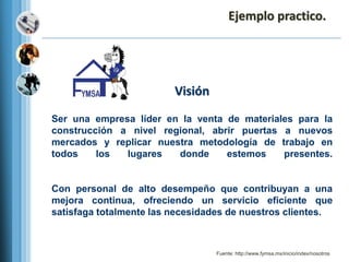 Visión
Ser una empresa líder en la venta de materiales para la
construcción a nivel regional, abrir puertas a nuevos
mercados y replicar nuestra metodología de trabajo en
todos los lugares donde estemos presentes.
Con personal de alto desempeño que contribuyan a una
mejora continua, ofreciendo un servicio eficiente que
satisfaga totalmente las necesidades de nuestros clientes.
Fuente: http://www.fymsa.mx/inicio/index/nosotros
Ejemplo practico.
 