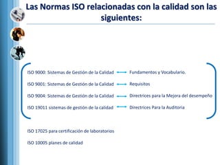 Las Normas ISO relacionadas con la calidad son las
siguientes:
ISO 9000: Sistemas de Gestión de la Calidad
ISO 9001: Sistemas de Gestión de la Calidad
ISO 9004: Sistemas de Gestión de la Calidad
ISO 19011 sistemas de gestión de la calidad
ISO 17025 para certificación de laboratorios
ISO 10005 planes de calidad
Fundamentos y Vocabulario.
Requisitos
Directrices para la Mejora del desempeño
Directrices Para la Auditoria
 