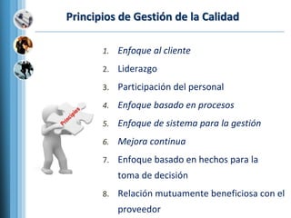 Principios de Gestión de la Calidad
1. Enfoque al cliente
2. Liderazgo
3. Participación del personal
4. Enfoque basado en procesos
5. Enfoque de sistema para la gestión
6. Mejora continua
7. Enfoque basado en hechos para la
toma de decisión
8. Relación mutuamente beneficiosa con el
proveedor
 