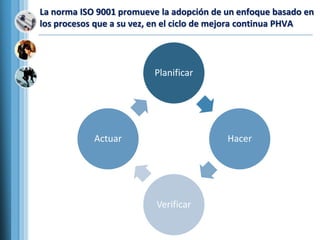 La norma ISO 9001 promueve la adopción de un enfoque basado en
los procesos que a su vez, en el ciclo de mejora continua P...