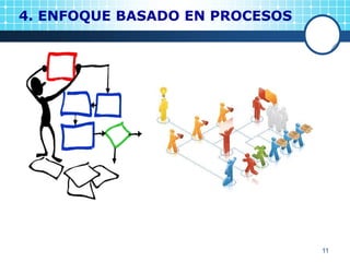 Sistema de gestión de la calidad educativa | PPTX