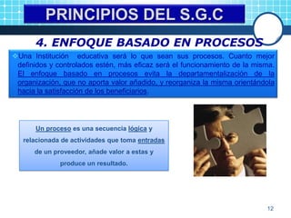 Sistema de gestión de la calidad educativa | PPTX